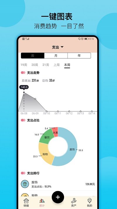 萌豬記賬手機(jī)端