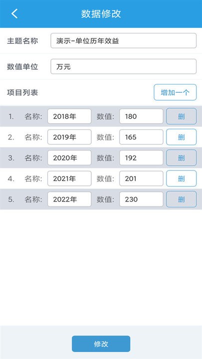 圖表生成器辦公版
