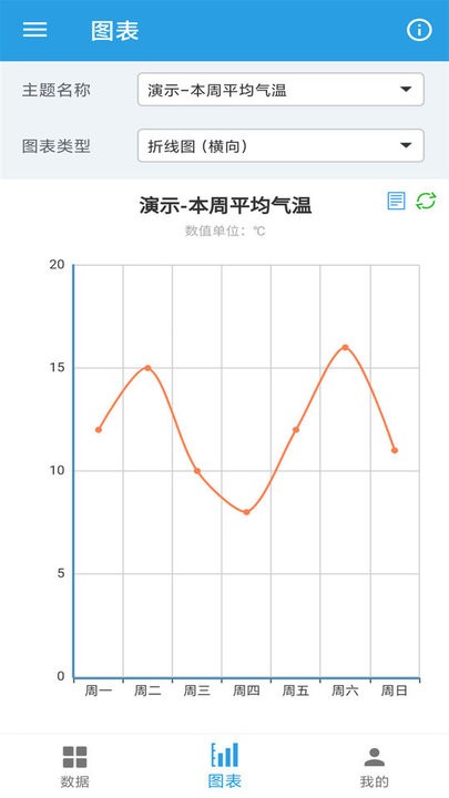 圖表生成器辦公版