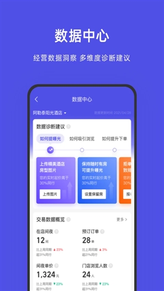 飞猪酒店商家版app宣传图