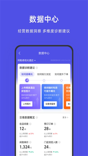 飞猪酒店商家登录手机版