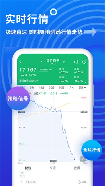 金投网app宣传图