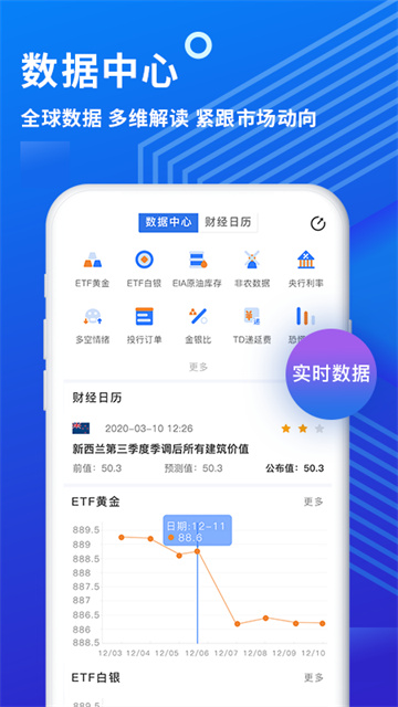 金投网实时行情手机版