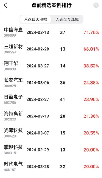 怎么用配图2