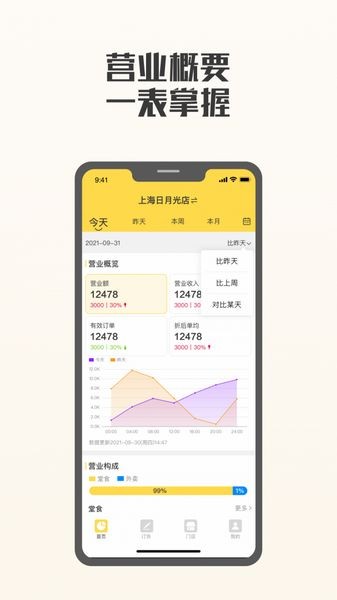 夸父商家软件