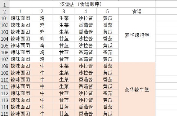 食谱大全配图1