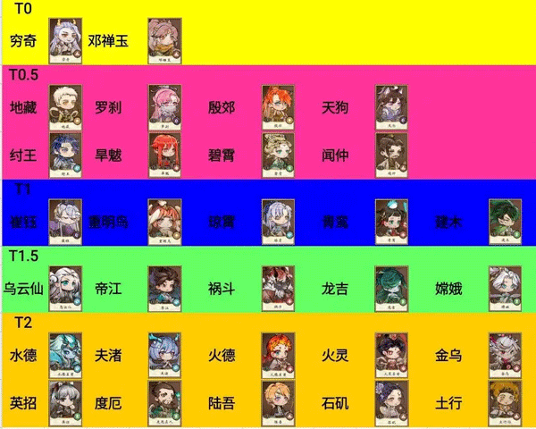 游戏攻略配图8