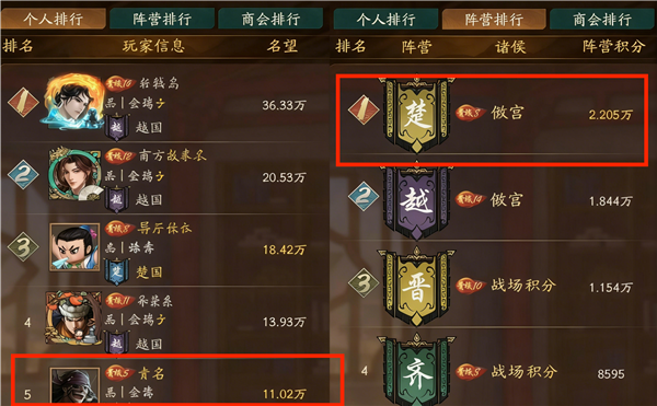 游戏攻略配图1