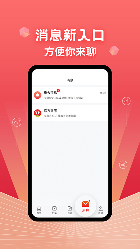 约牛股票app