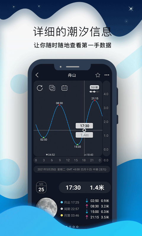 全球潮汐pro版