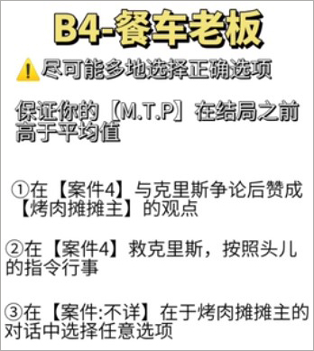 不完全是一位英雄中文版(图2) 不完全是一位英雄中文版(图2)