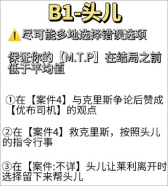 不完全是一位英雄中文版(图5) 不完全是一位英雄中文版(图5)