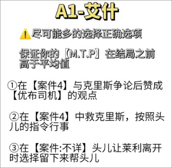 不完全是一位英雄中文版(图6) 不完全是一位英雄中文版(图6)