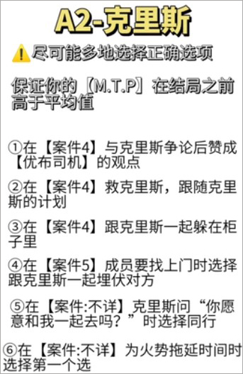 不完全是一位英雄中文版(图4) 不完全是一位英雄中文版(图4)