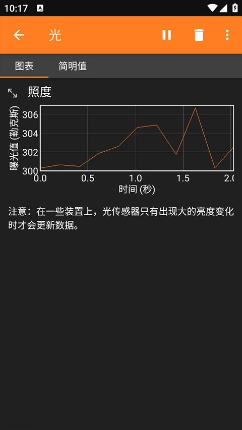 物理实验软件phyphox