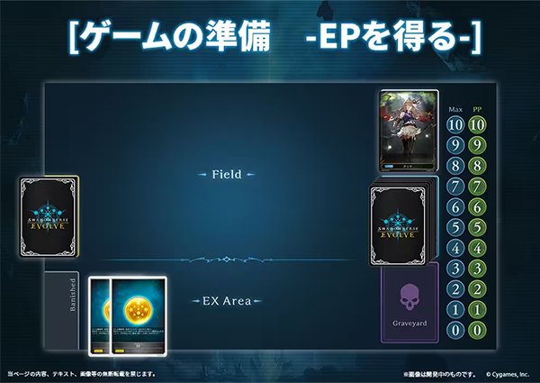 Shadowverse EVOLVE