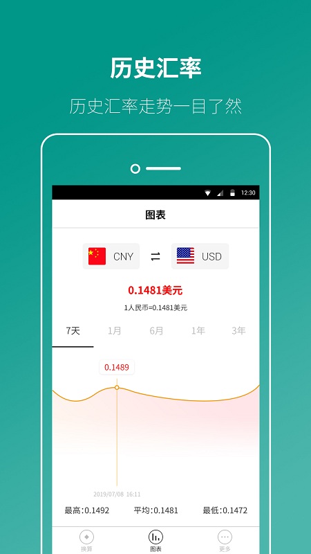 桔子汇率换算