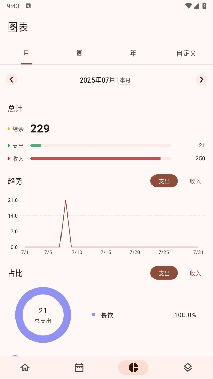 Billbook记账APP截图7