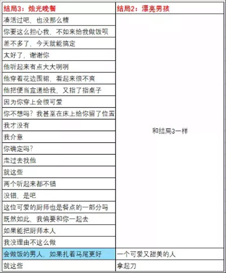 成为你的男仆