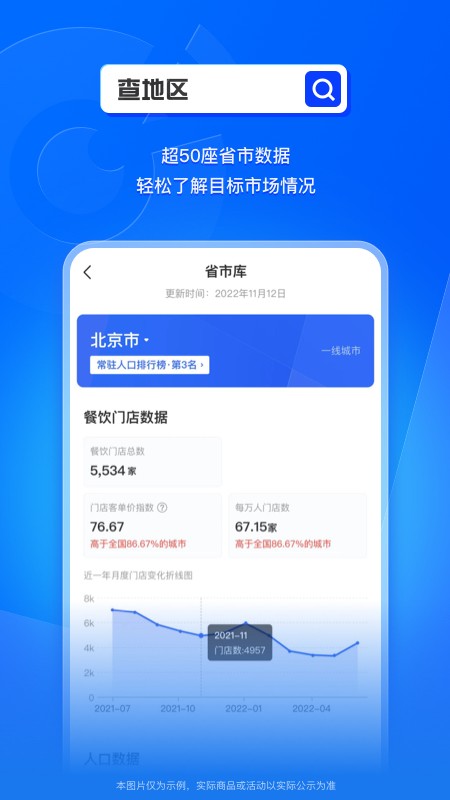 窄门餐眼APP