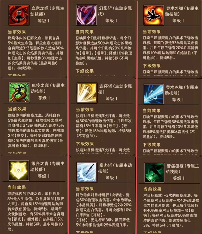 职业怎么转换配图1