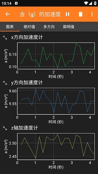 物理实验软件phyphox