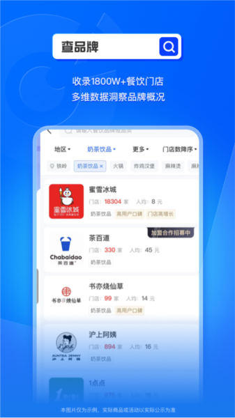 窄门餐眼
