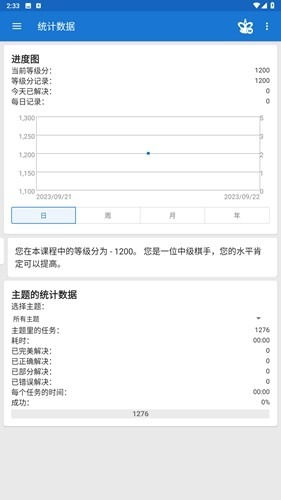 chessking安卓版