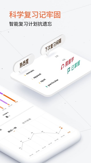 不背单词最新版2026