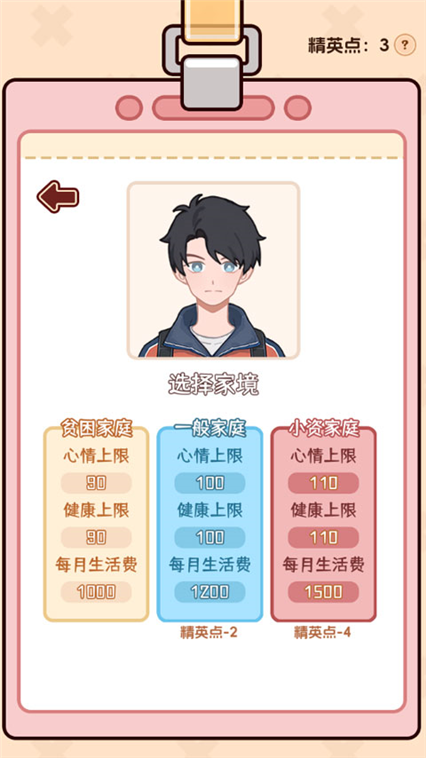 游戏攻略配图4