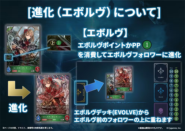 Shadowverse EVOLVE