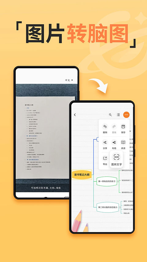 gitmind思乎