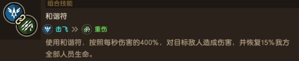 角色养成攻略配图4
