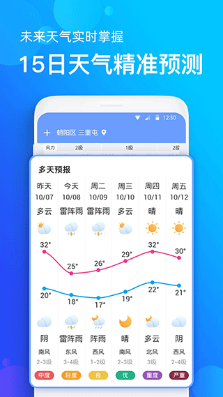 手机天气预报最新版
