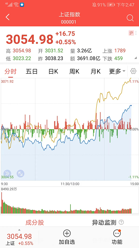 麦高证券官方手机版app