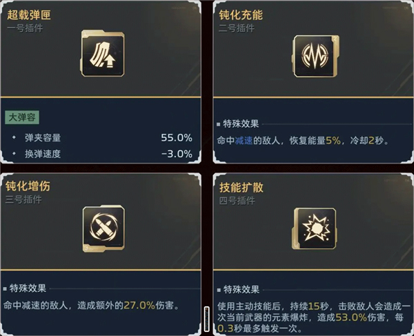 武器系统配图5