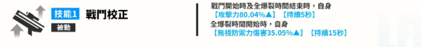 胜利女神妮姬港澳台服