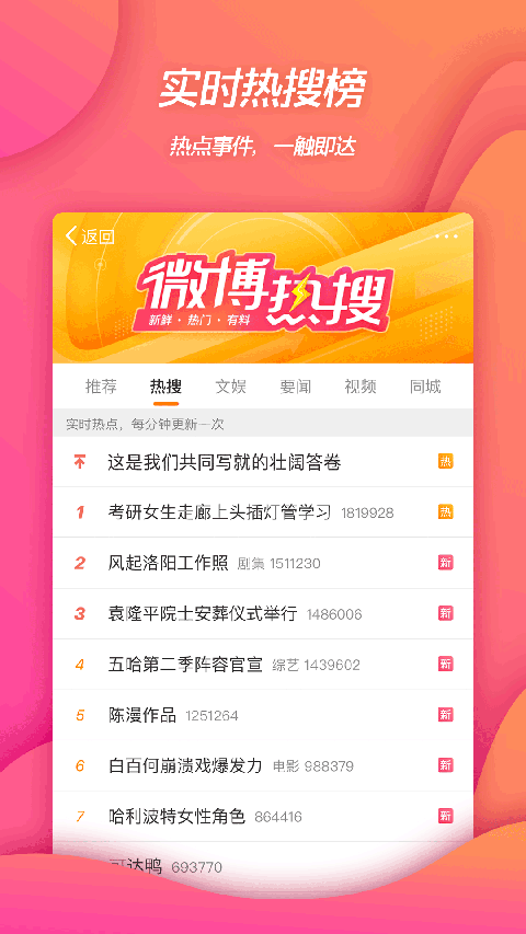 新浪微博直播app