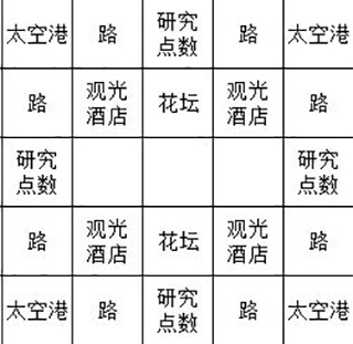 宇宙探险物语debug版