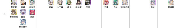 交错战线繁中服