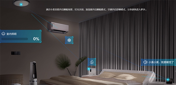美的空调遥控器app(图7)