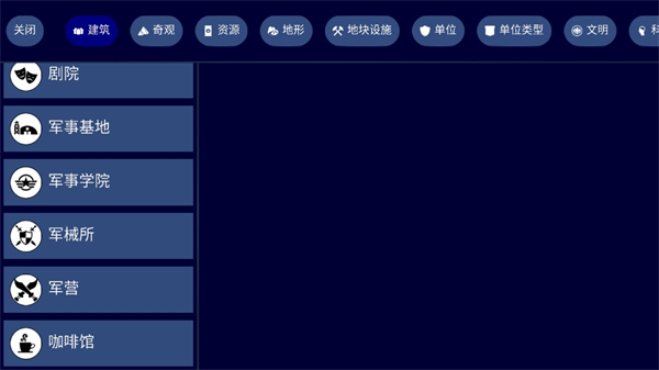 unci