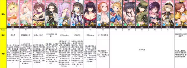 闻姬起舞
