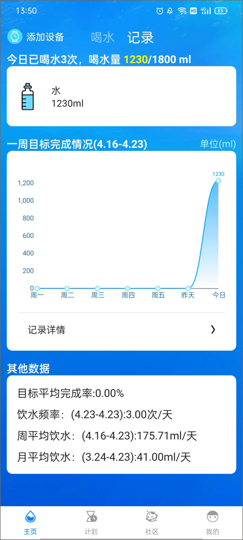 喝水时间app(图8)
