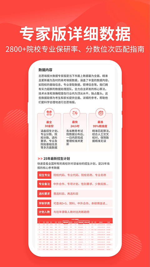 阳光高考网2026最新版