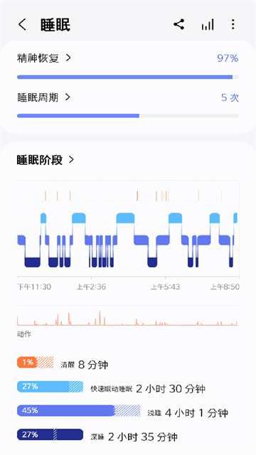 三星健康app