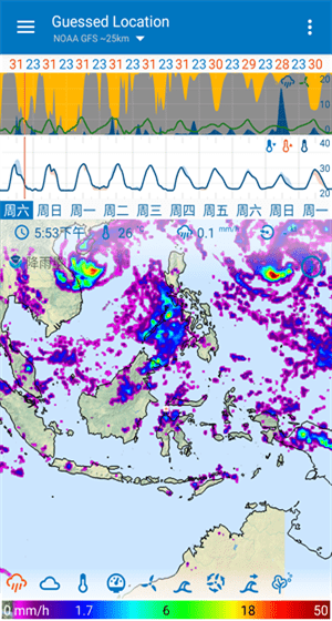 flowx天气最新版本(图2) flowx天气最新版本(图2)
