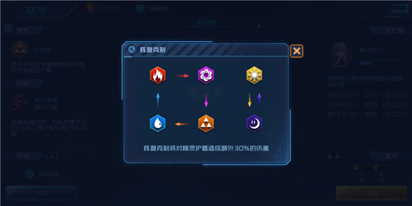 怎么选择精灵配图6