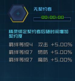 怎么选择精灵配图8