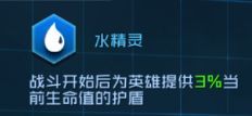 怎么选择精灵配图7